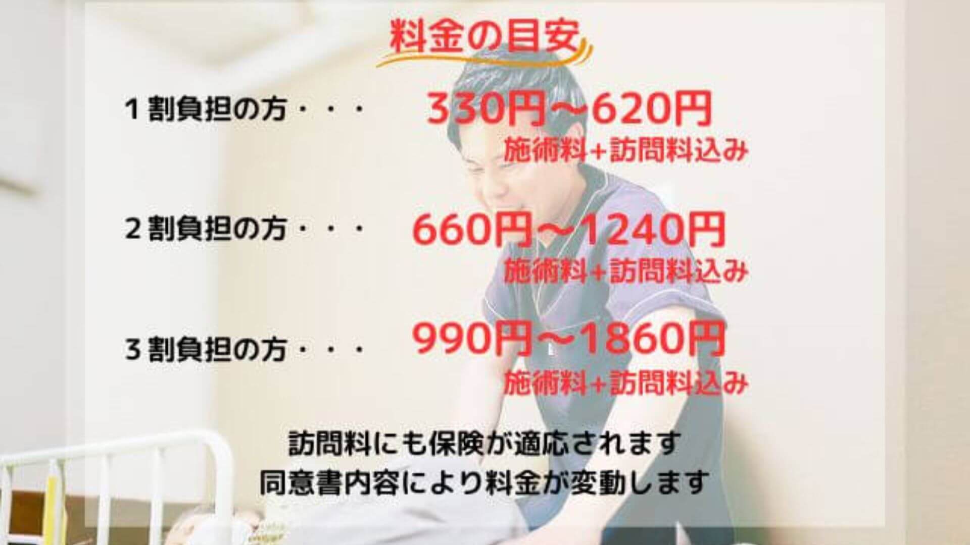 住宅リフォーム7